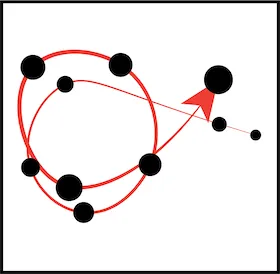 Trajectory of peak energy of counterclockwise motion in RF frames. 